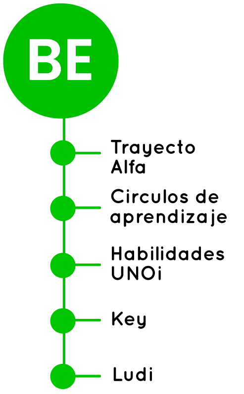 PaginaWeb_ProgramaBe
